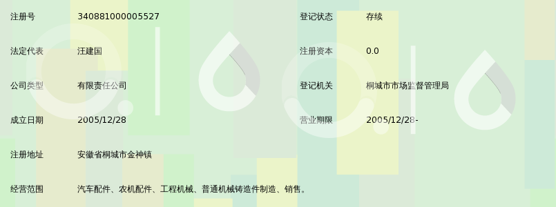 安徽金光铸造有限公司_360百科