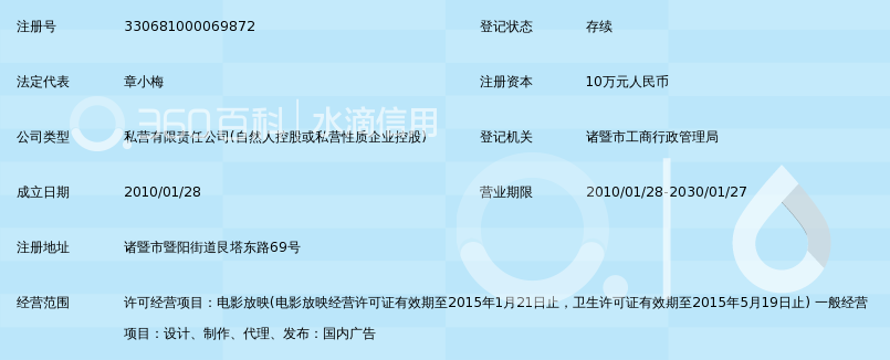 诸暨市太平洋影院有限公司