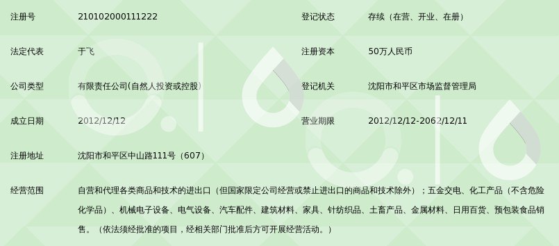 商品代理市场的发展趋势与机遇