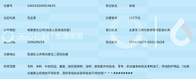 劳保用品市场动态：批发与市场需求