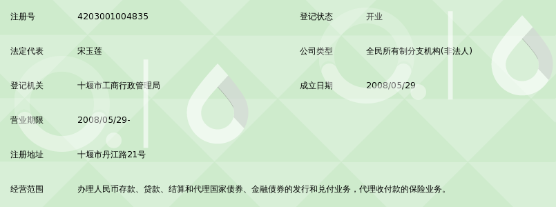 公司变更指南：掌握十堰市场的最新动态