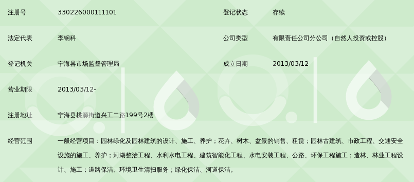 宁海家具行业的现状与未来趋势
