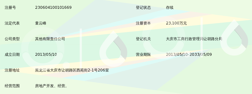 大庆房产中介怎么选？从市场数据看二手房交易的底层逻辑