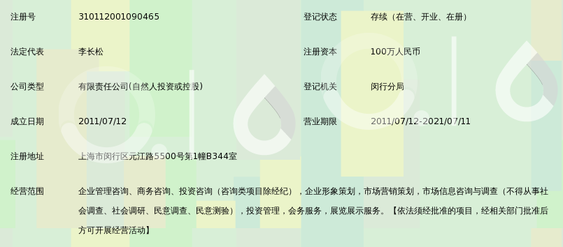 企业管理咨询——为上海企业发展注入活力
