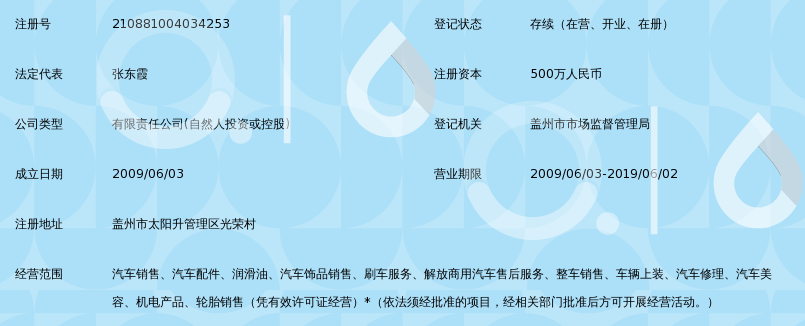 体验盖州通讯时代的变迁与进步