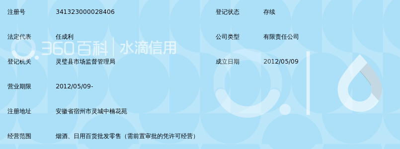 服装鞋帽批发行业的风云变迁