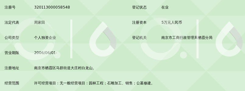 税收政策变化下的企业税务咨询的重要性