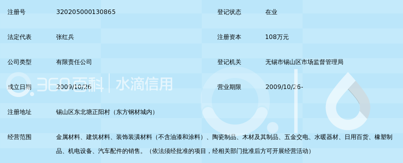 无锡日用百货：生活中的微小便利
