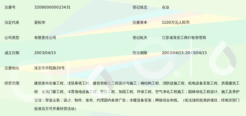 淮安新房代理