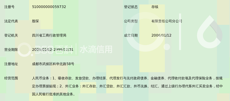 四川保险代理