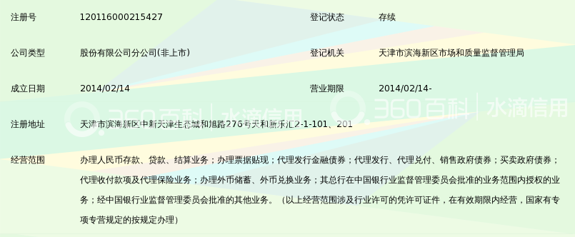 保险代理人行业的最新动态