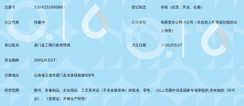 山西文化传播公司的崛起与创新
