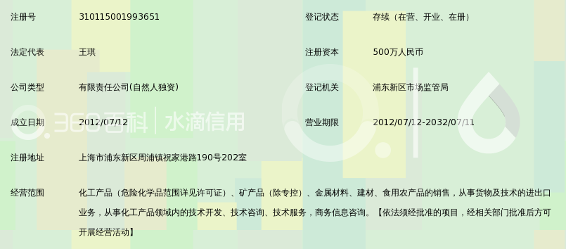 化工技术咨询