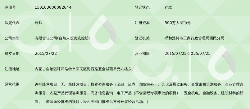 股权投资管理行业的风向标