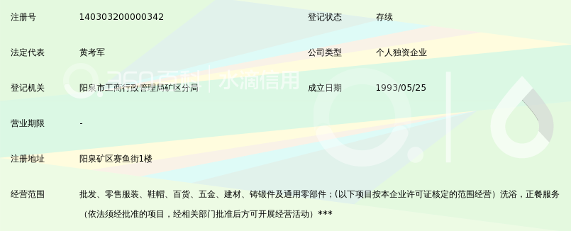 阳泉贸易公司的商业图景