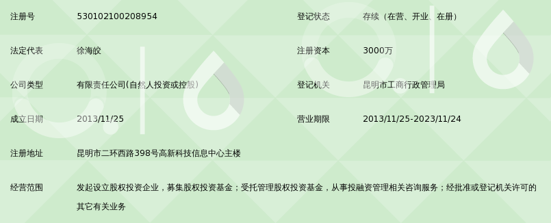 枝干网官网:互联网时代的知识新高地