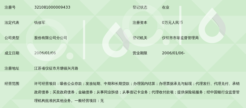 仪征个人经营贷款