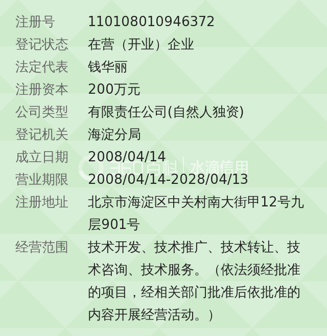 北京慧通文府教育科技有限公司