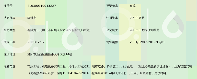现代机电设备:洛阳的新引擎
