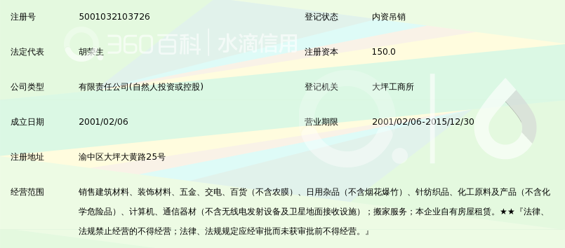 渝中区化工原料:推动制造业革新与繁荣的力量