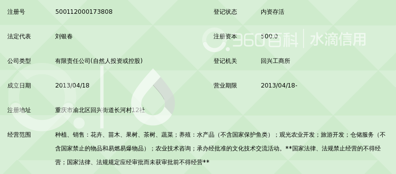 中药王国：中药材种植业的新篇章