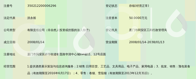 日用百货批发新动态：湖里市场的兴盛与挑战